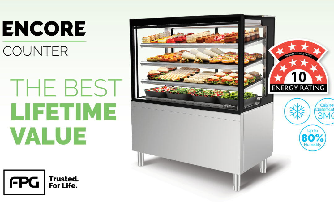 Are You Leaving Money on the Table?